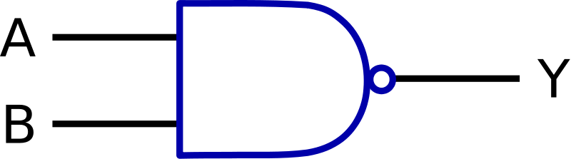 À http://openclipart.org/image/800px/svg_to_png/13105/Anonymous_logic_functions_-_digital_electronics_1.png